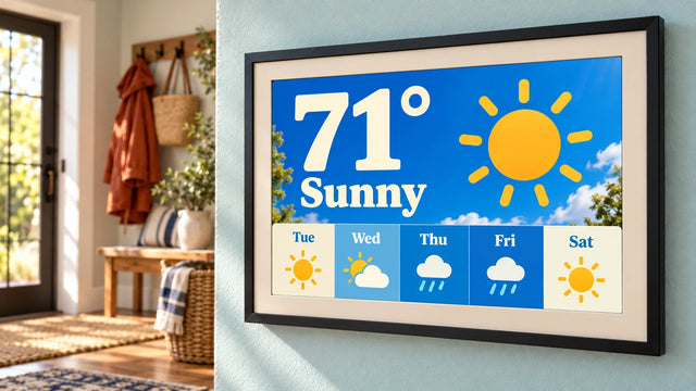 A photo frame on a wall showing the Weather page